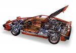 Lotus Esprit 1972 года